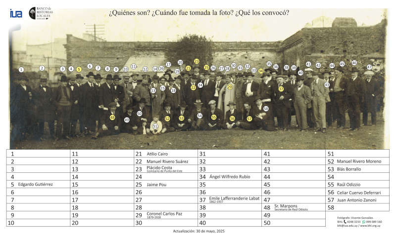 Archivo:LA FOTO en Maldonado antiguo - quienes son.jpg