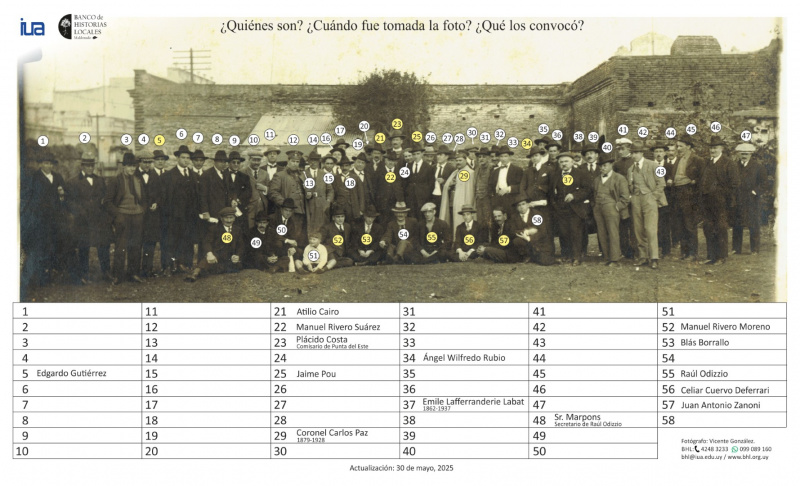 Archivo:LA FOTO quienes son 20250602 (Grande).jpg